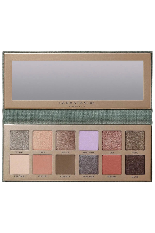 Палетка теней Anastasia Beverly Hills Nouveau Eyeshadow Palette